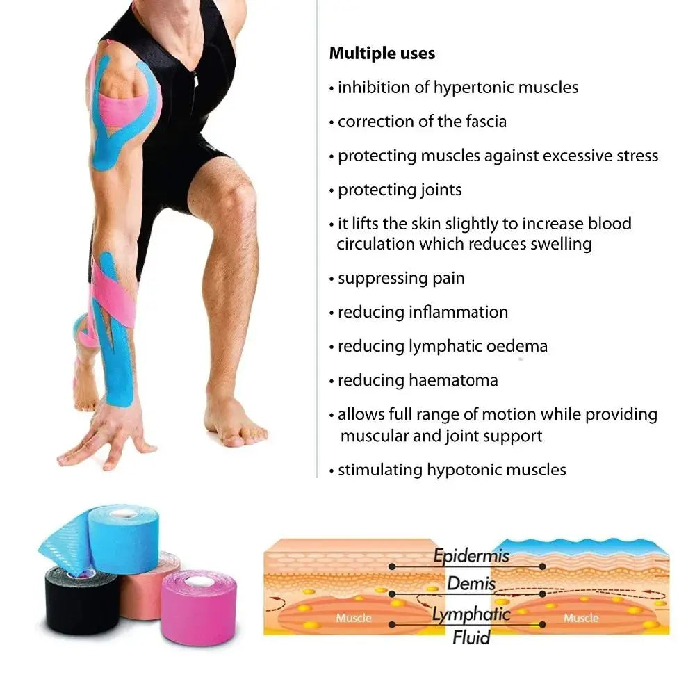 Rugby Sports Self-Adhesive tape