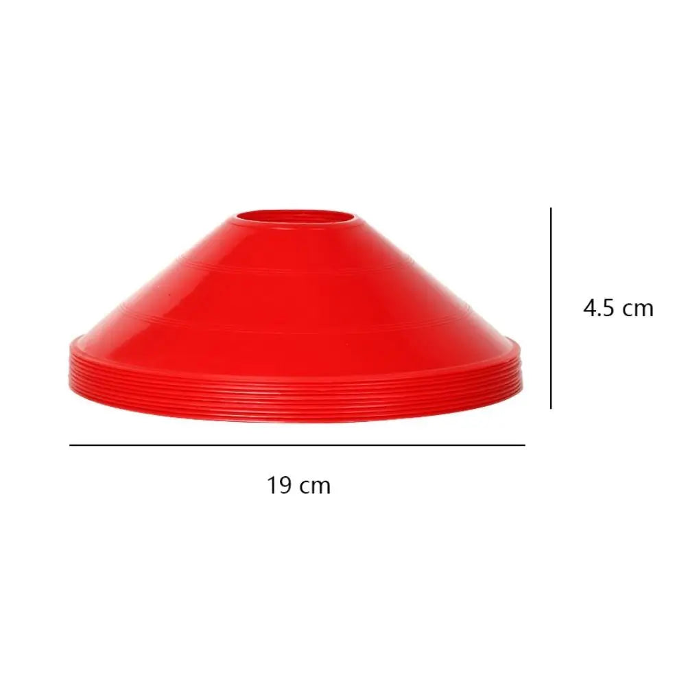 Training Markers